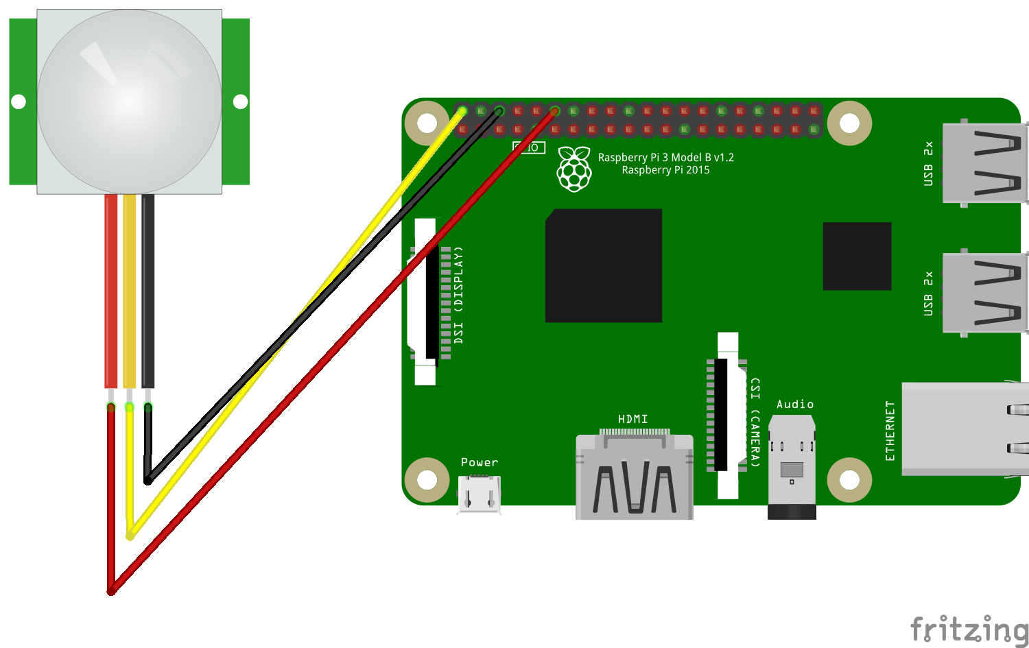 Raspberry Piへの接続