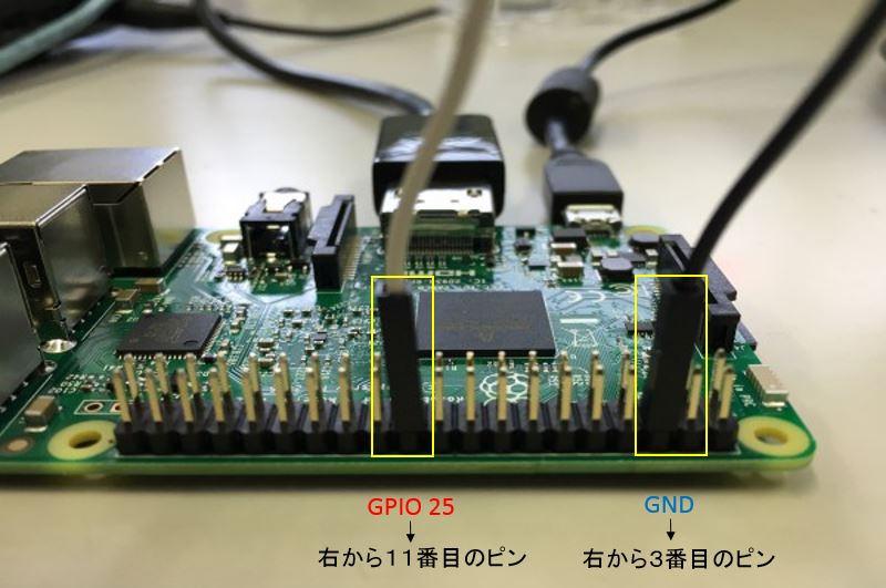 コンパイル