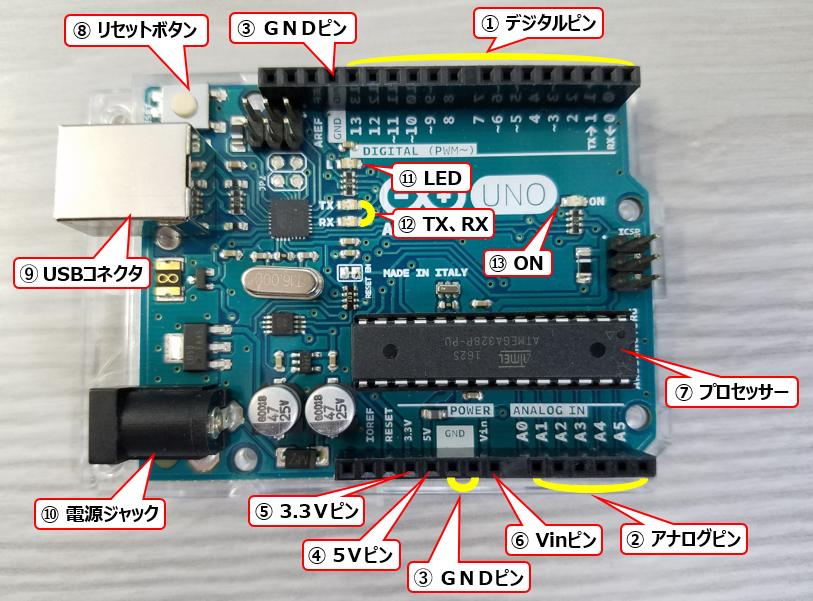 Arduino各部