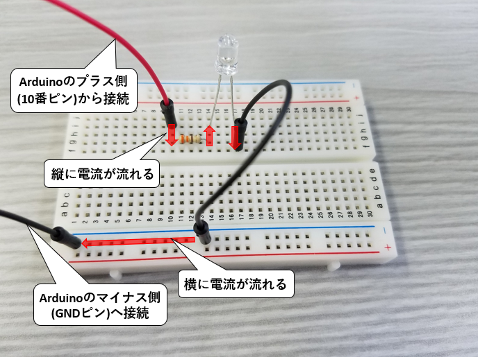 ブレッドボード使い方2